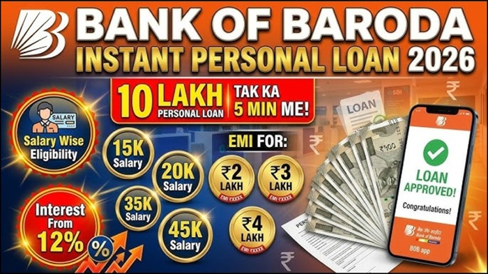 BOB Bank Loan Scheme 2026