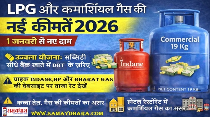 LPG Gas Rate 2026