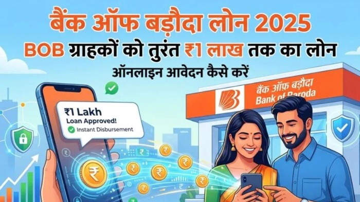 Bank of Baroda Loan 2026