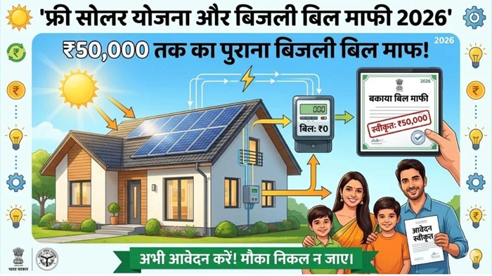 Free Solar Yojana 2026