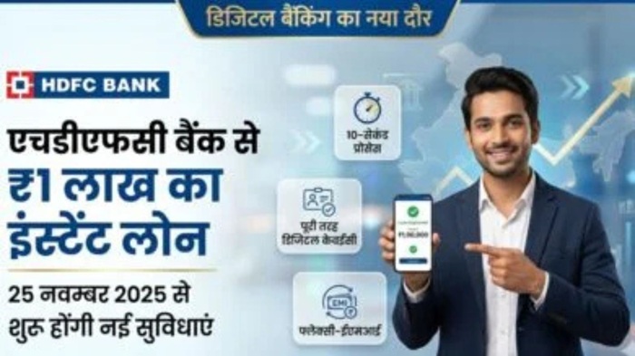 Instant Personal Loan 2026