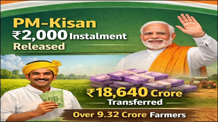 PM Kisan Yojana New Kist March 2026