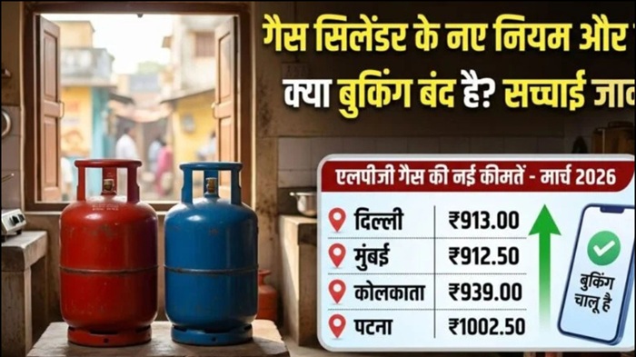 Gas Cylinder New Price