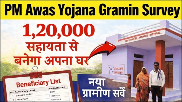 PM Awas Yojana Gramin Survey 2026