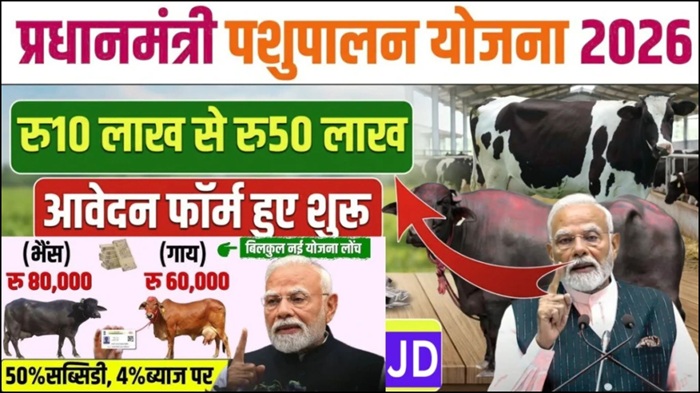 SBI Pashupalan Loan Yojana 2026