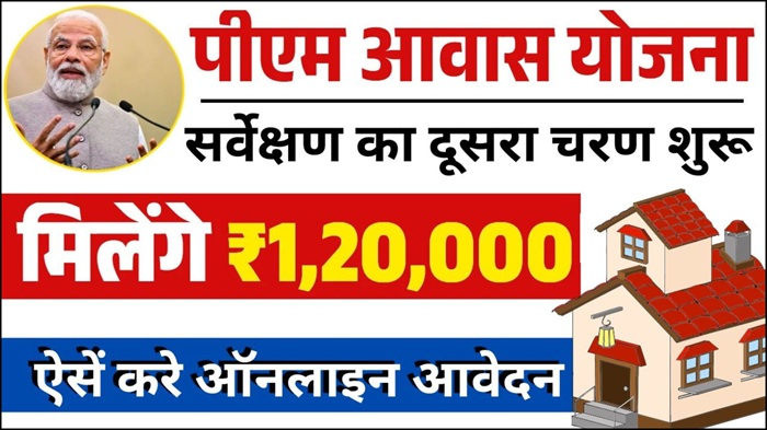 PM Aawas Sheme News