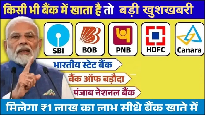 Personal Loan Online Apply