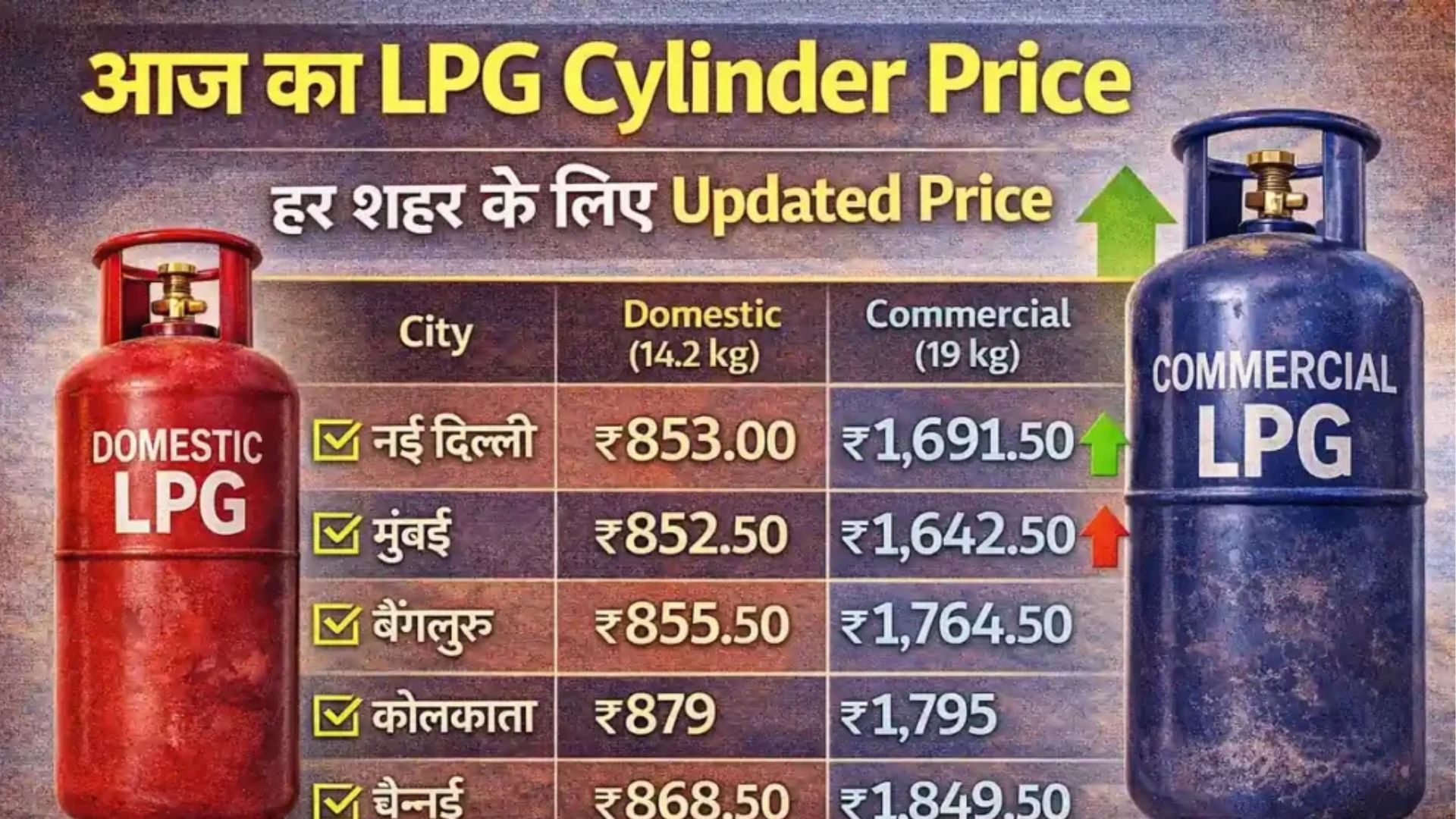 LPG Gas Rate 2026