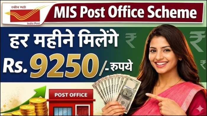 Post Office Monthly Scheme 2026