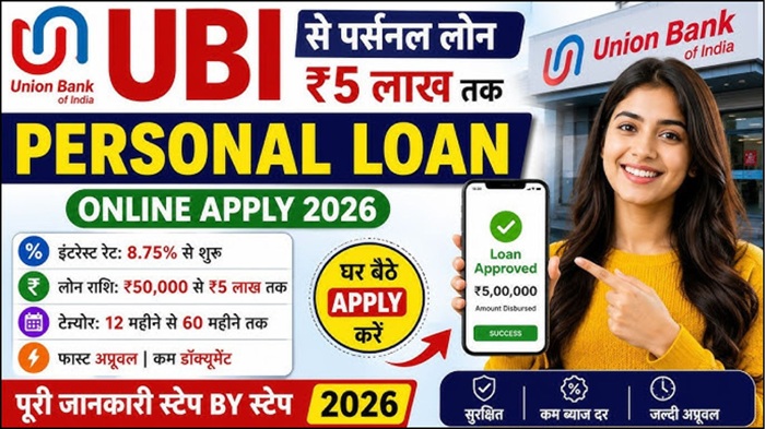 Union Bank of India Personal Loan