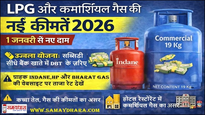 Gas Cylinder New Price 2026