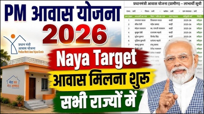 PM Awas Yojana Gramin Survey 2026