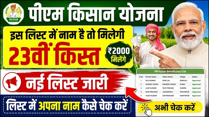 PM Kisan 23th Installment