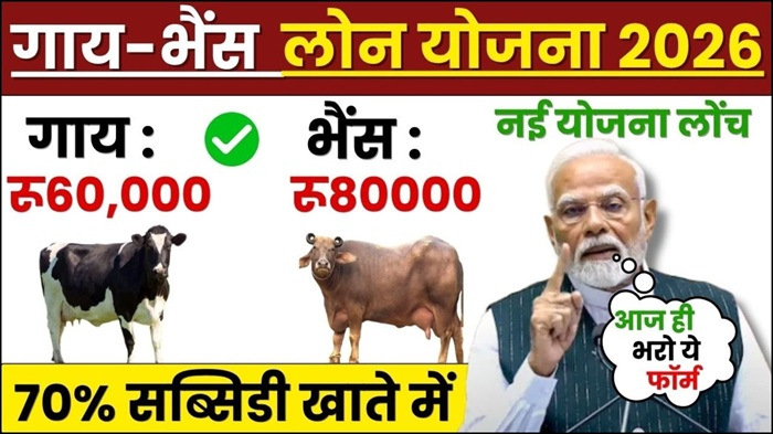 Animal Husbandry Loan Scheme 2026