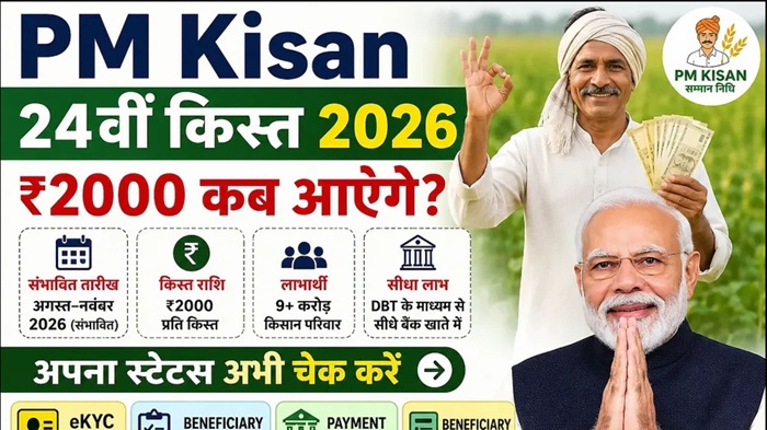 PM Kisan 24th Kist