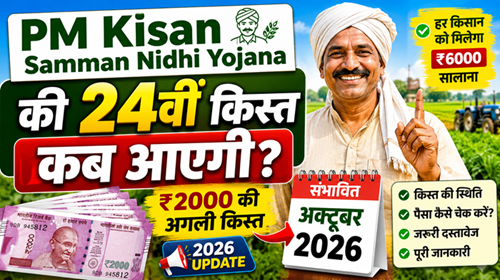 PM Kisan Samman Nidhi Yojana