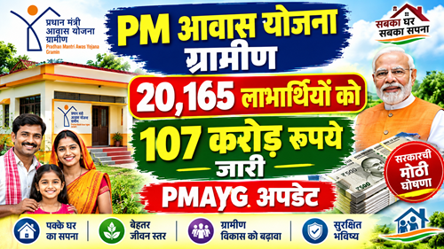 PM Awas Yojana Update