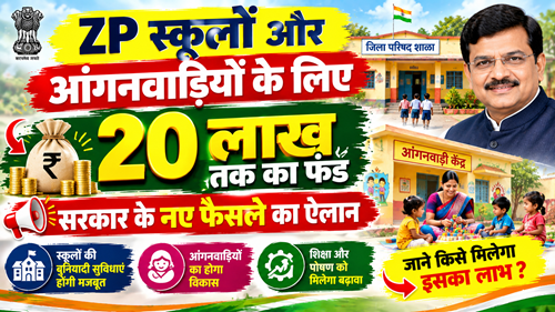 Gram Panchayat Grant for ZP Schools and Anganwadis