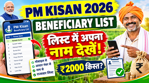 PM Kisan Beneficiary List 2026