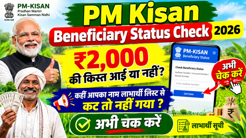 PM Kisan Beneficiary Status Check 2026